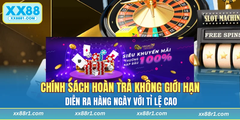 Chính sách hoàn trả không giới hạn diễn ra hàng ngày với tỉ lệ cao